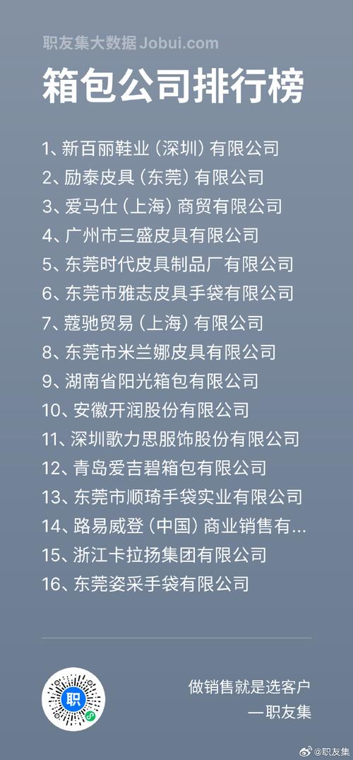 名:励泰皮具(东莞)第三名:爱马仕(上海)商贸【职友集